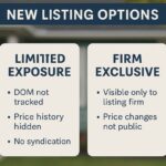 BIC Tip #1059: Clear Cooperation – New Listing Options Coming